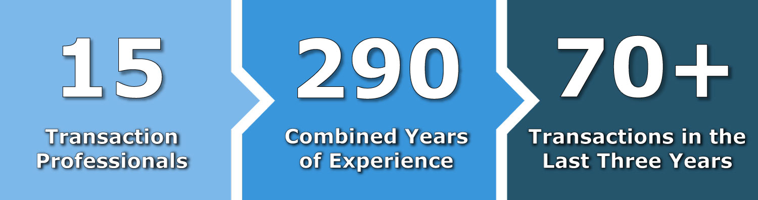 290+ combined years of experience 70+ transactions in last 3 years 15 transaction professionals