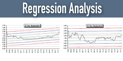 Regression Analysis Thumbnail image