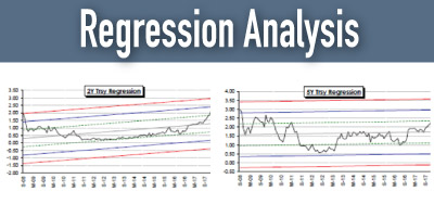 Regression Analysis Short Banner